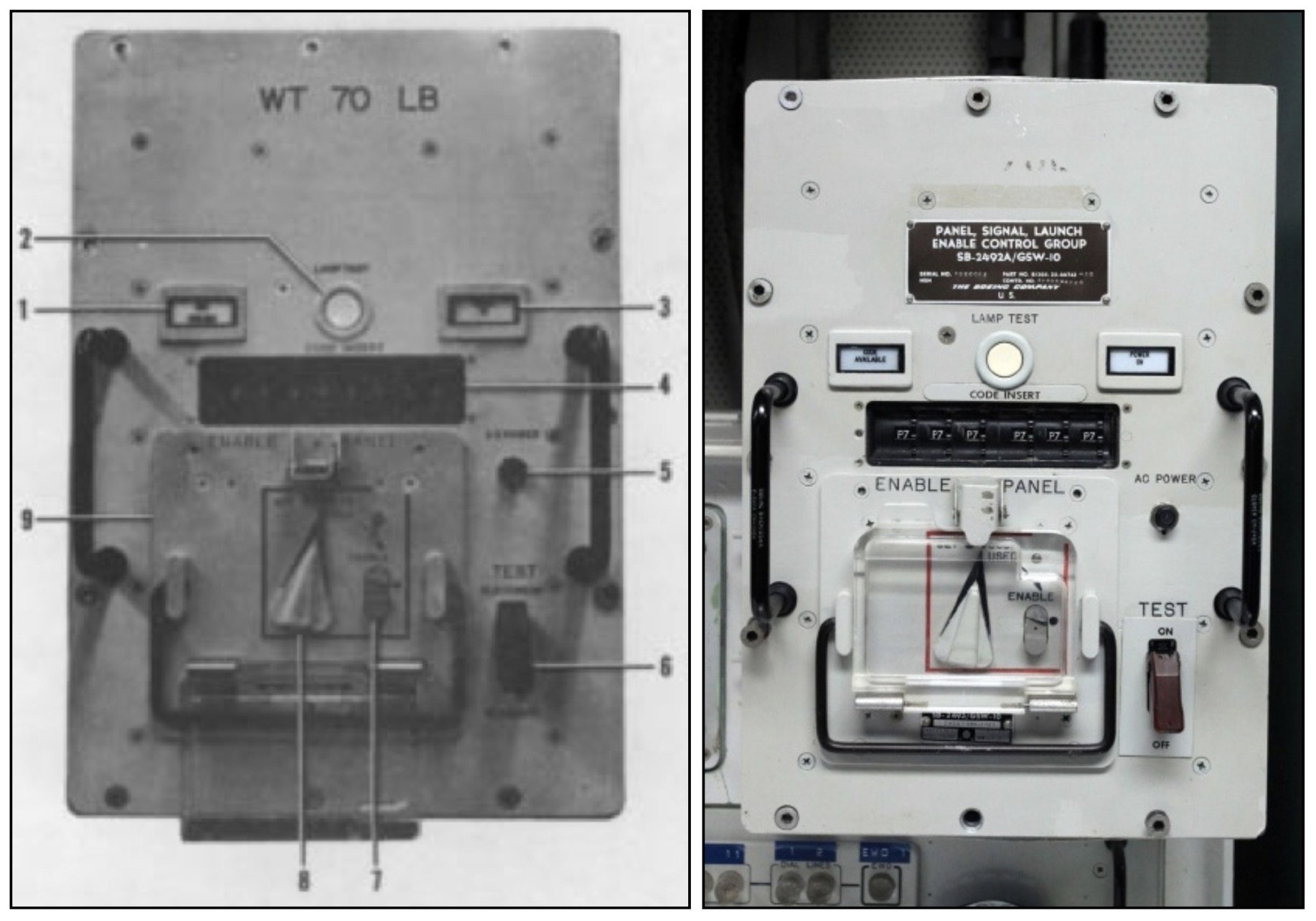 Enable Panels